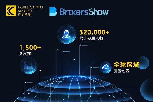 粉丝圈|KCM柯尔凯思引领行业走向数字化云展会，开启‘元宇宙’新时代！