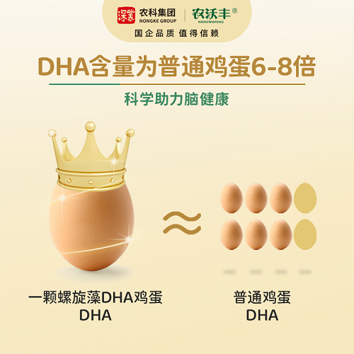 营养、安全、美味！解读农沃丰螺旋藻富DHA鸡蛋的“爆款密码”-电商科技网