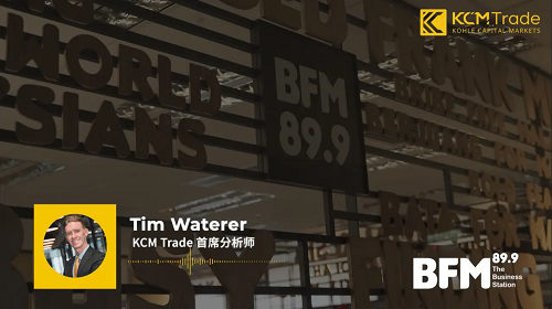 KCM Trade首席分析师Tim Waterer再获关注，专业能力再受认可！