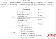 湖南或将迎来4所新高校！其中3所有点不一