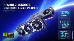 ROG Astral 夜神 RTX 5090：打破六项纪录，核心频率飙升至 3.45GHz！