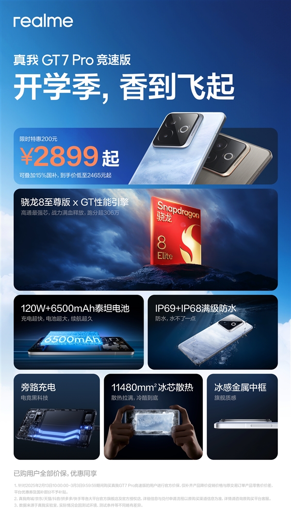 杀疯了！真我GT7 Pro竞速版降价：国补到手2465元