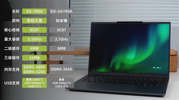 TOP级信创笔记本！联想开天N8 Pro实测：兆芯KX-7000性能轻松翻倍