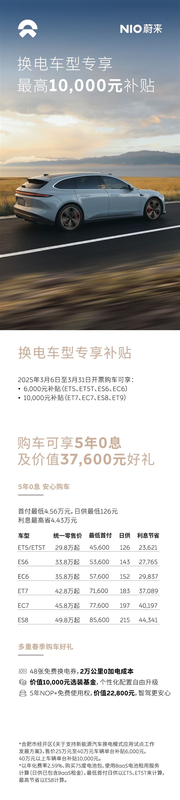 合肥上线换电车型专项补贴：买蔚来、乐道最高补贴1万元